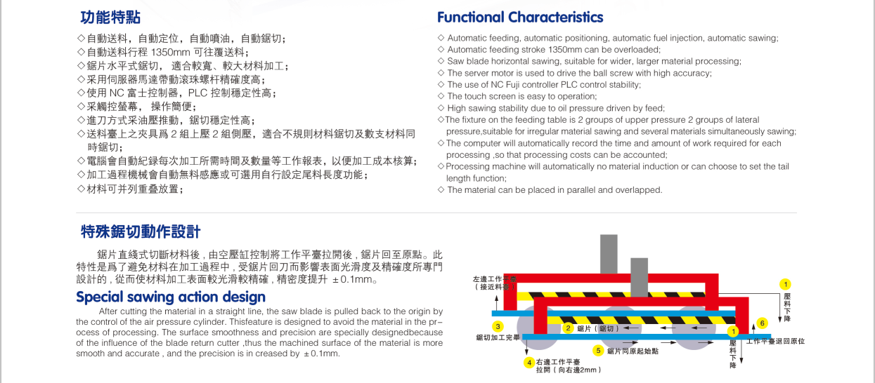 冷鋸,切鋁機(jī),切管機(jī)